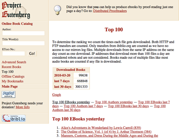 free ebooks for mobipocket on project Gutenberg
