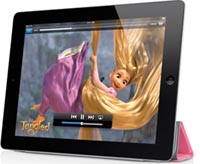 transfer video to ipad