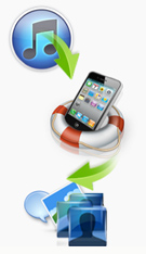 extract iphone call history