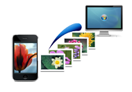 iphone video backup software