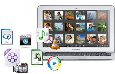 convert any video to flv
