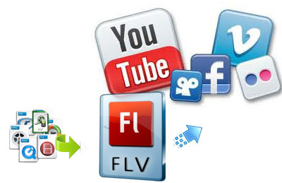 upload video to video-sharing websites