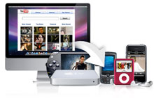 transfer youtube movies to mac itunes