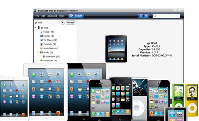 iphone to computer transfer