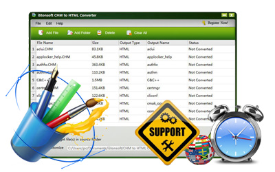 prominent software to create chm to html