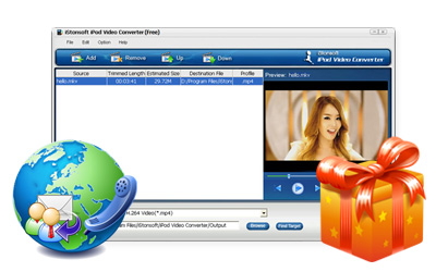 full enjoy any movie on ipod